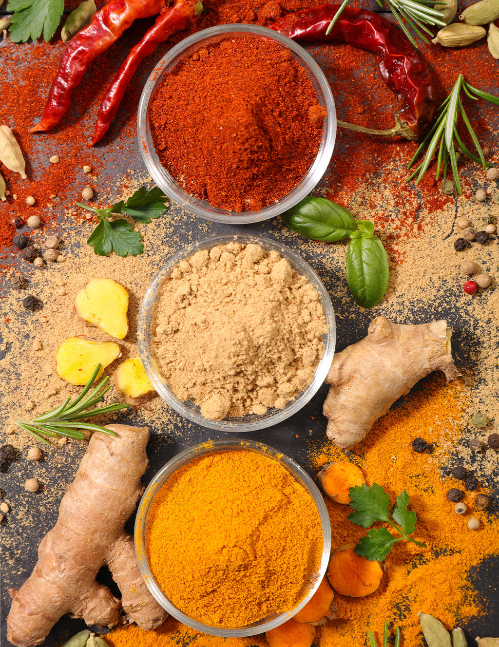 Food and Nutraceuticals Food and Nutraceuticals